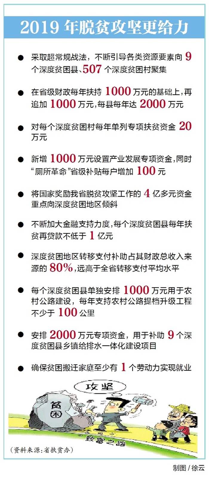 2消除貧困是彪炳千秋的偉大功績.jpg